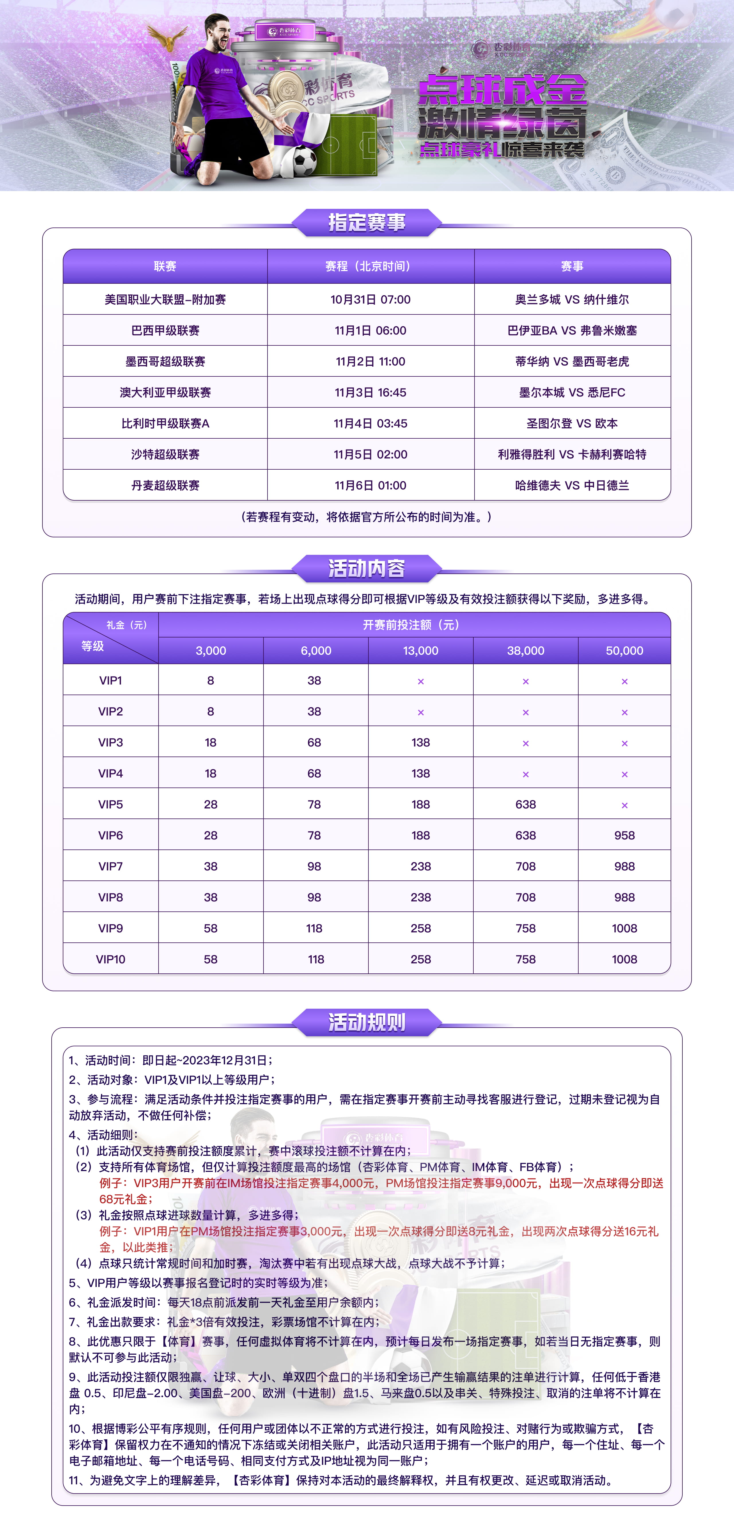 点球成金 激情绿茵